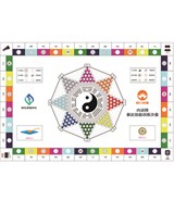 崗位經驗內化項目-特別推薦